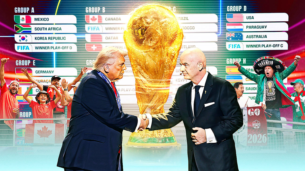 2026世界杯前瞻：扩军、票价与美国主办争议